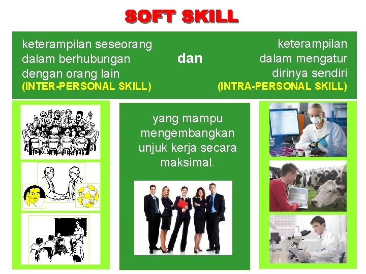 keterampilan seseorang dalam berhubungan dengan orang lain (INTER-PERSONAL SKILL) keterampilan dalam mengatur dirinya sendiri