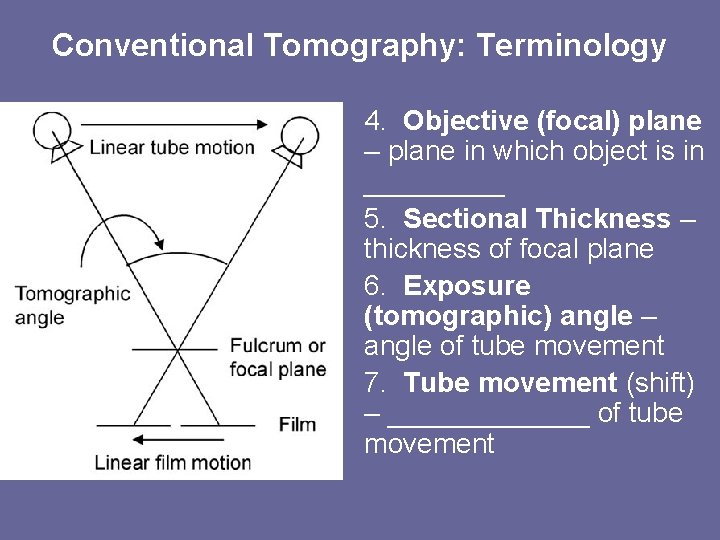 Conventional Tomography: Terminology 4. Objective (focal) plane – plane in which object is in