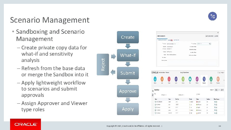 Scenario Management • Sandboxing and Scenario Management What-if Reject – Create private copy data