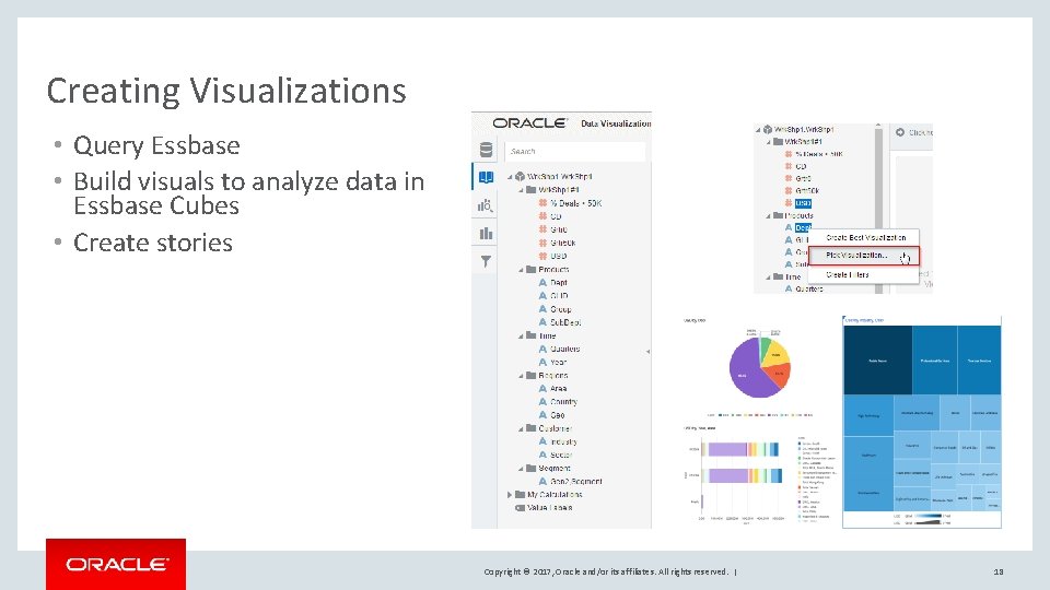 Creating Visualizations • Query Essbase • Build visuals to analyze data in Essbase Cubes