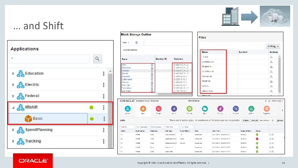 … and Shift Copyright © 2017, Oracle and/or its affiliates. All rights reserved. |