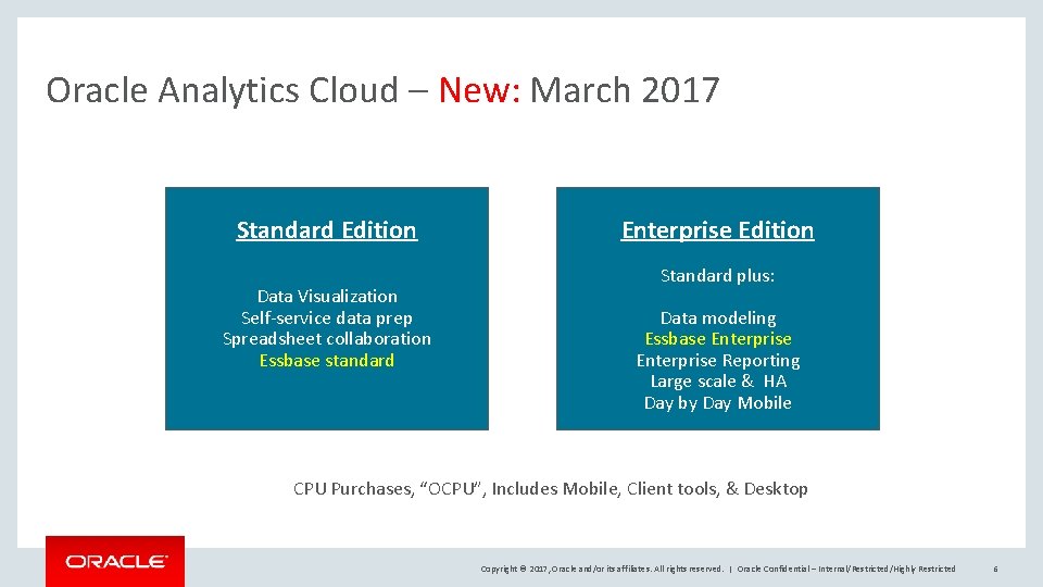 Oracle Analytics Cloud – New: March 2017 Standard Edition Data Visualization Self-service data prep
