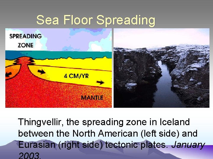 Sea Floor Spreading Thingvellir, the spreading zone in Iceland between the North American (left Sea Floor Spreading Thingvellir, the spreading zone in Iceland between the North American (left