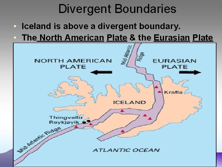 Divergent Boundaries • Iceland is above a divergent boundary. • The North American Plate