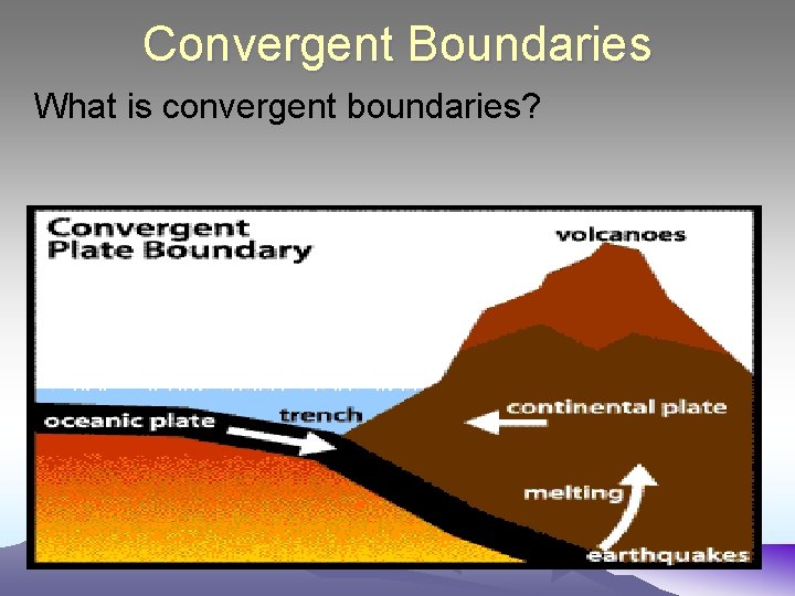 Convergent Boundaries What is convergent boundaries? Convergent Boundaries What is convergent boundaries?