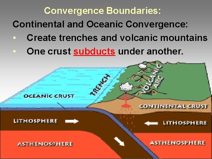 Convergence Boundaries: Continental and Oceanic Convergence: • Create trenches and volcanic mountains • One