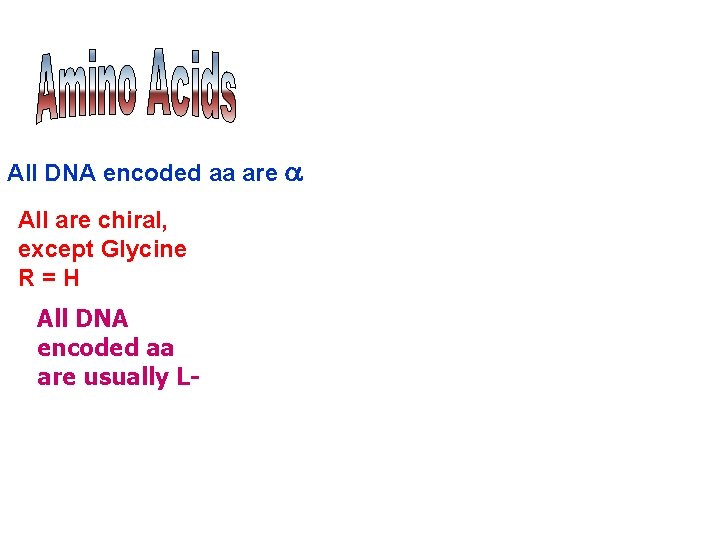 All DNA encoded aa are All are chiral, except Glycine R=H All DNA encoded