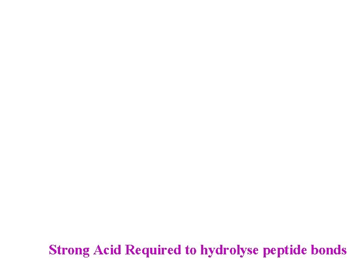 Strong Acid Required to hydrolyse peptide bonds 