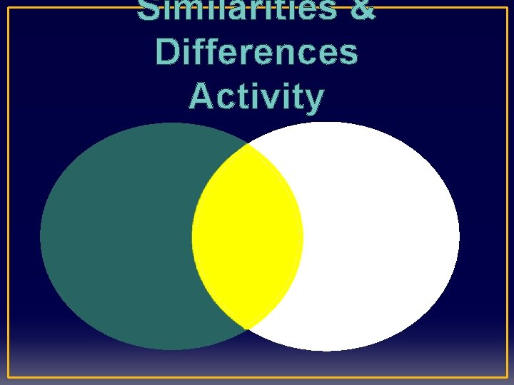 Similarities & Differences Activity 