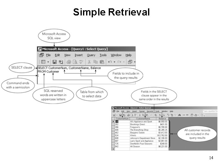 Simple Retrieval 14 