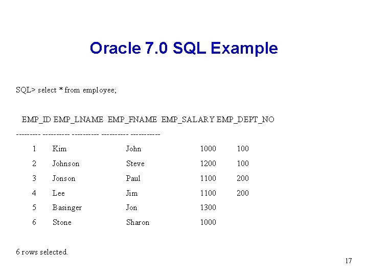 Oracle 7. 0 SQL Example SQL> select * from employee; EMP_ID EMP_LNAME EMP_FNAME EMP_SALARY