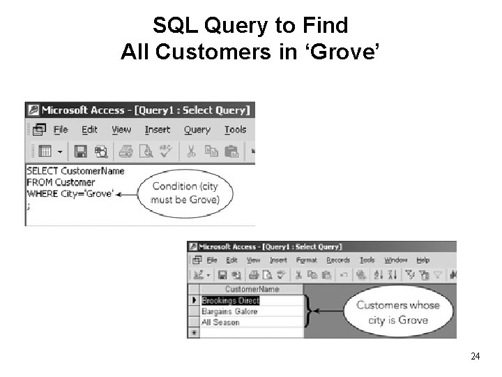 SQL Query to Find All Customers in ‘Grove’ 24 