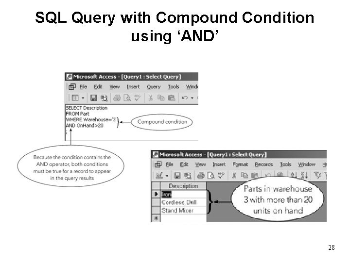 SQL Query with Compound Condition using ‘AND’ 28 
