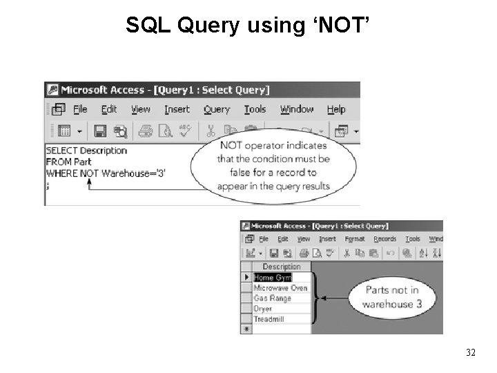 SQL Query using ‘NOT’ 32 