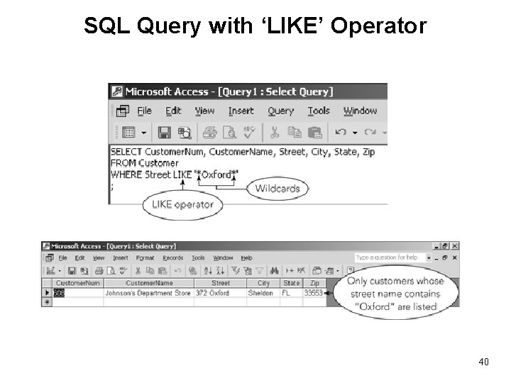 SQL Query with ‘LIKE’ Operator 40 