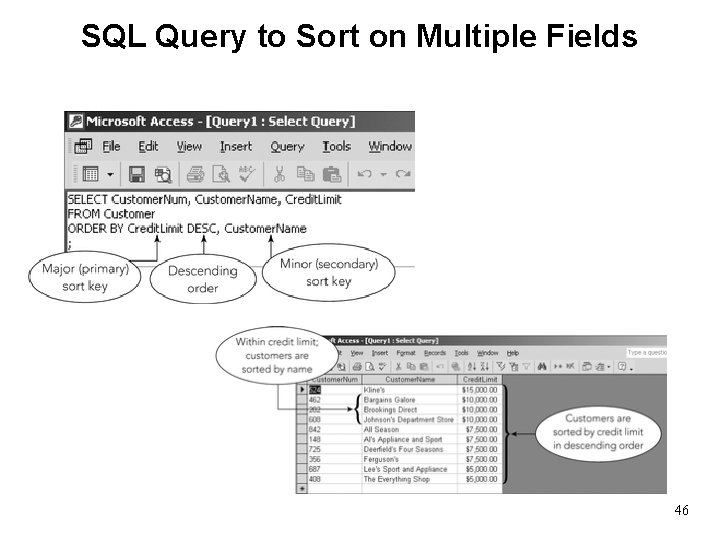 SQL Query to Sort on Multiple Fields 46 