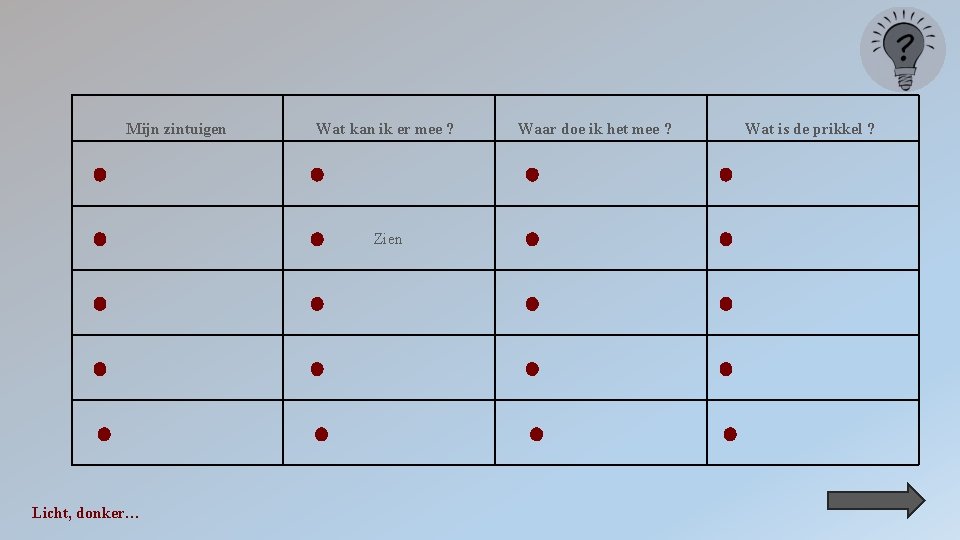 Mijn zintuigen Wat kan ik er mee ? Zien Licht, donker… Waar doe ik