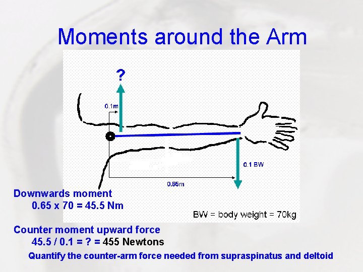 Moments around the Arm Downwards moment 0. 65 x 70 = 45. 5 Nm