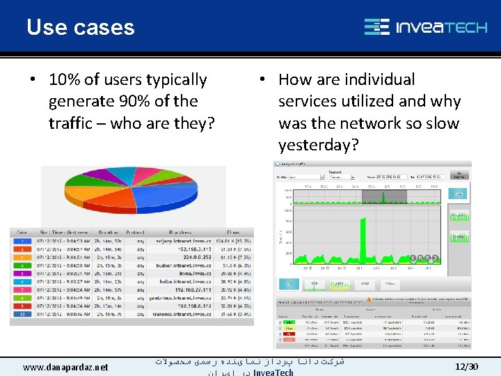 Use cases • 10% of users typically generate 90% of the traffic – who