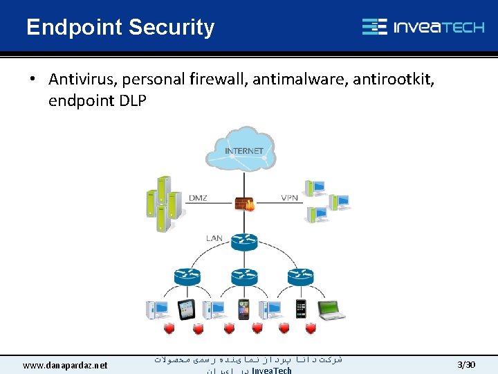 Endpoint Security • Antivirus, personal firewall, antimalware, antirootkit, endpoint DLP www. danapardaz. net ﺷﺮکﺖ