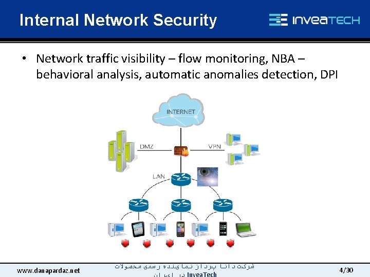 Internal Network Security • Network traffic visibility – flow monitoring, NBA – behavioral analysis,