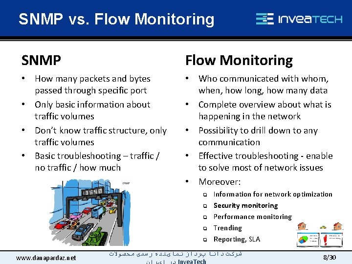 SNMP vs. Flow Monitoring SNMP Flow Monitoring • How many packets and bytes passed