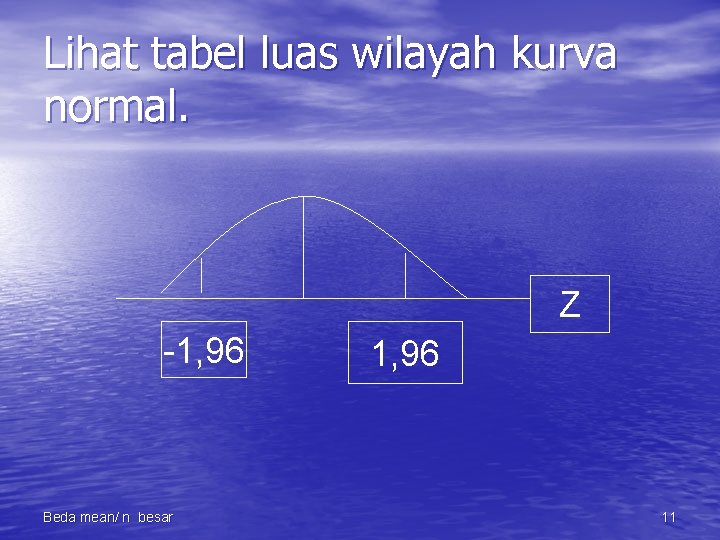 Lihat tabel luas wilayah kurva normal. Z -1, 96 Beda mean/ n besar 1,