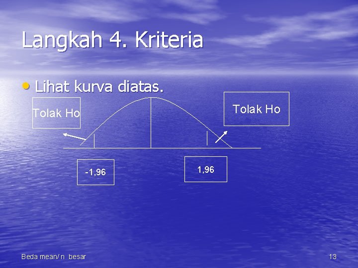 Langkah 4. Kriteria • Lihat kurva diatas. Tolak Ho -1, 96 Beda mean/ n