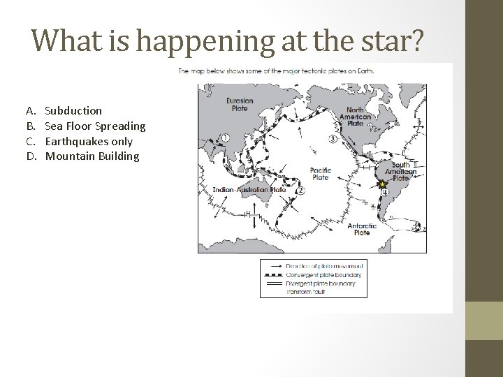 What is happening at the star? A. B. C. D. Subduction Sea Floor Spreading