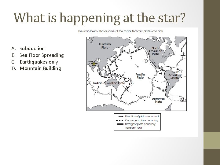 What is happening at the star? A. B. C. D. Subduction Sea Floor Spreading