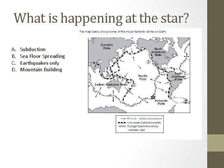 What is happening at the star? A. B. C. D. Subduction Sea Floor Spreading