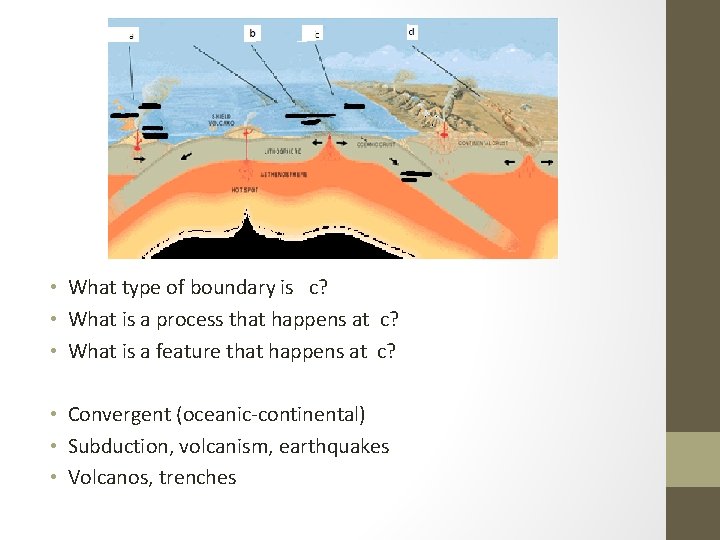  • What type of boundary is c? • What is a process that