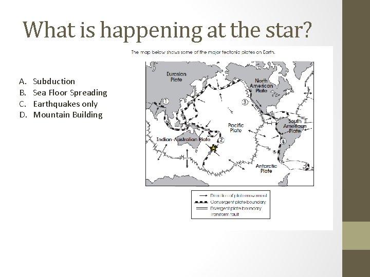 What is happening at the star? A. B. C. D. Subduction Sea Floor Spreading