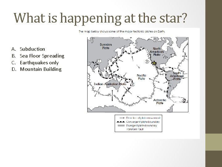 What is happening at the star? A. B. C. D. Subduction Sea Floor Spreading