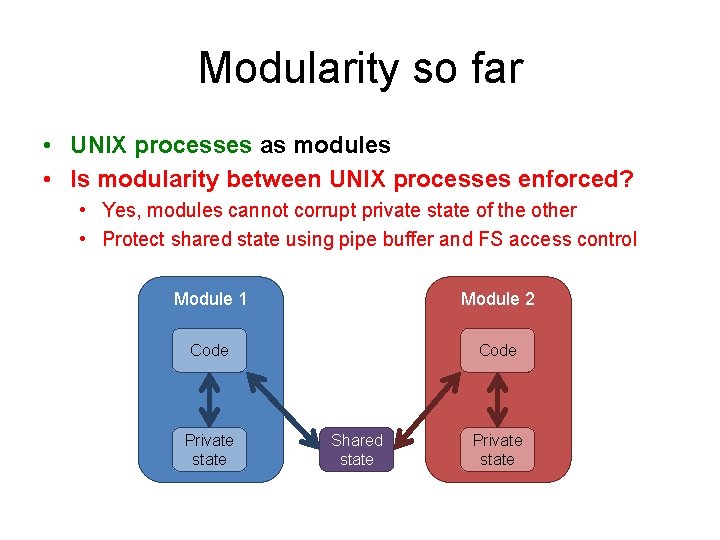 Modularity so far • UNIX processes as modules • Is modularity between UNIX processes