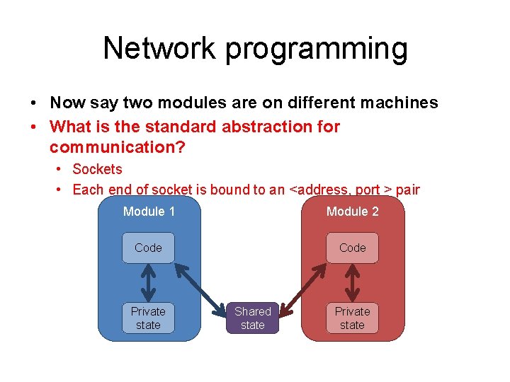 Network programming • Now say two modules are on different machines • What is