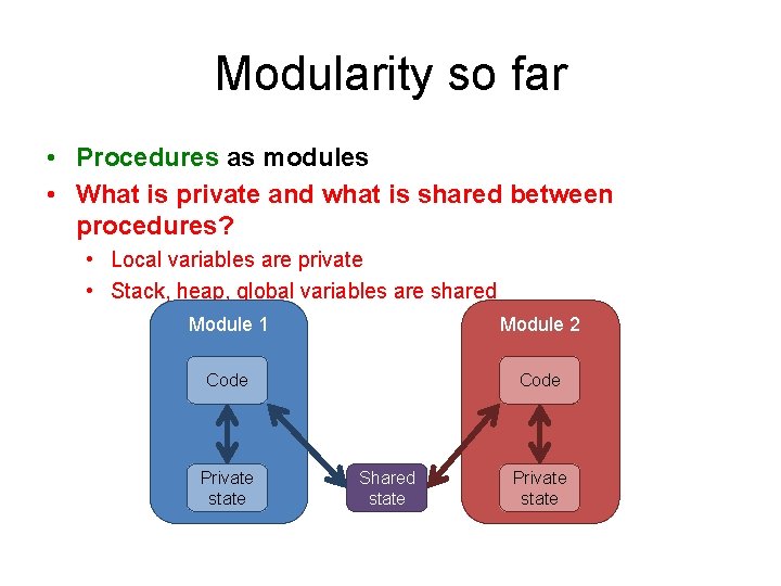 Modularity so far • Procedures as modules • What is private and what is
