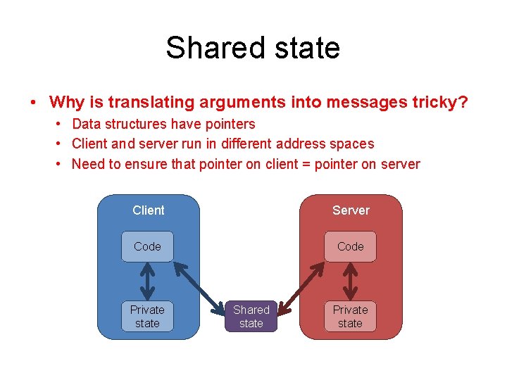 Shared state • Why is translating arguments into messages tricky? • Data structures have