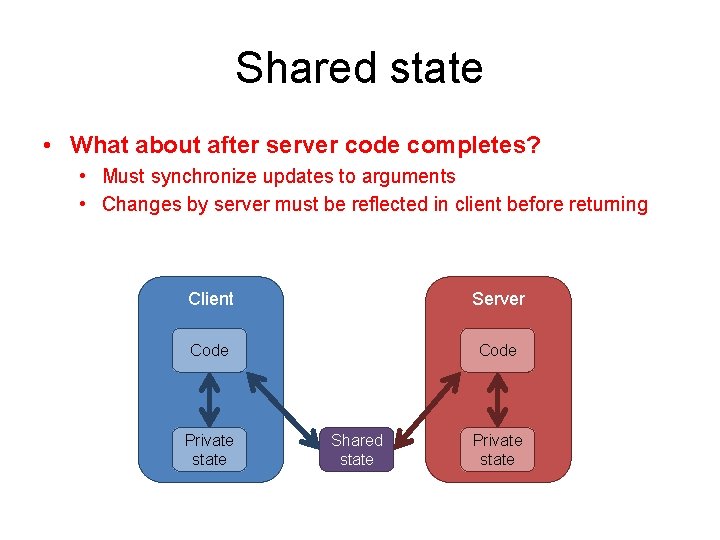 Shared state • What about after server code completes? • Must synchronize updates to