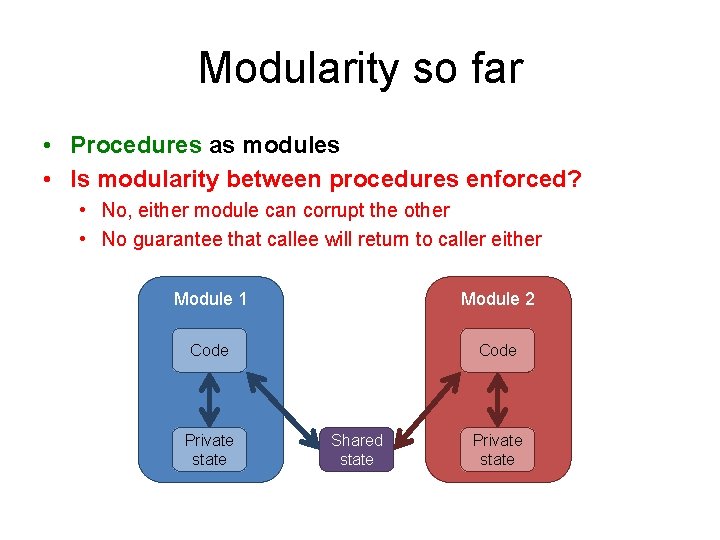 Modularity so far • Procedures as modules • Is modularity between procedures enforced? •
