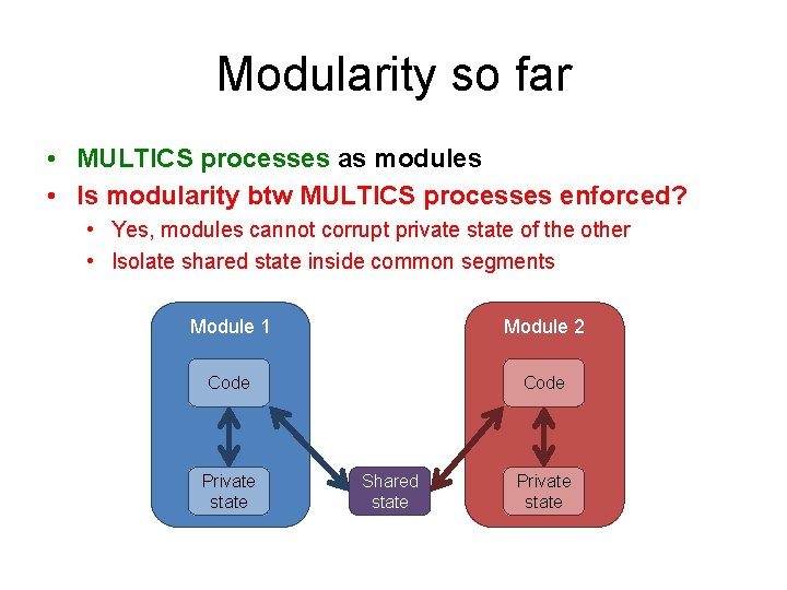 Modularity so far • MULTICS processes as modules • Is modularity btw MULTICS processes