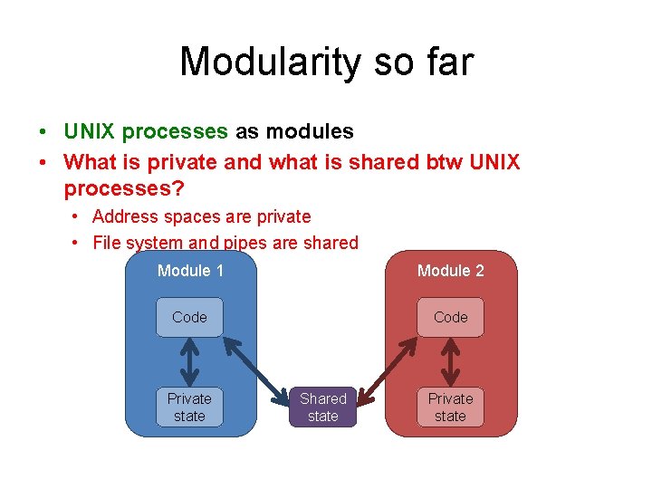 Modularity so far • UNIX processes as modules • What is private and what