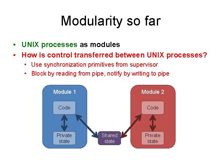 Modularity so far • UNIX processes as modules • How is control transferred between