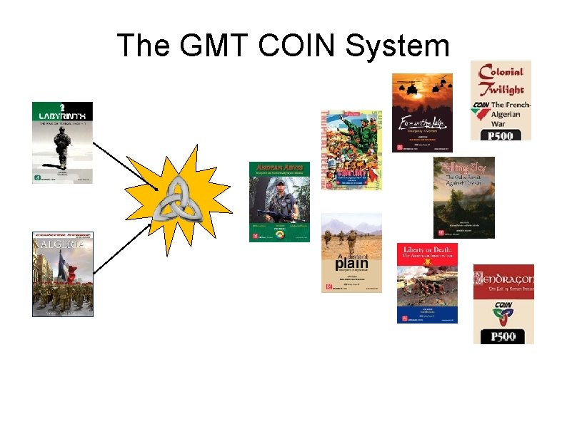 The GMT COIN System 