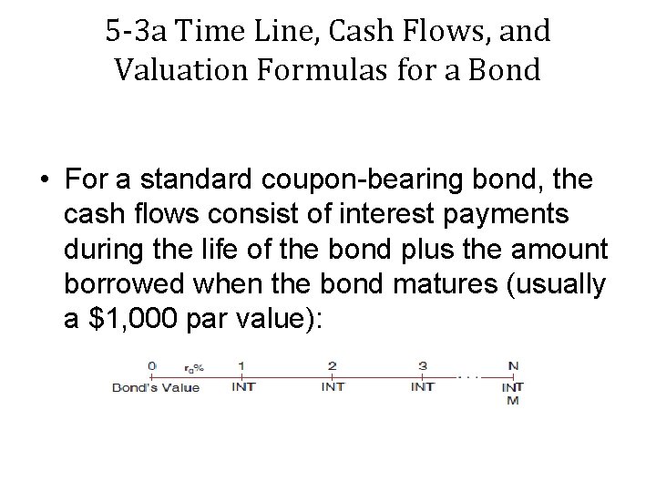 5 -3 a Time Line, Cash Flows, and Valuation Formulas for a Bond •