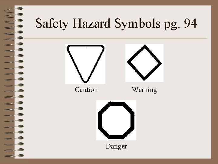 Safety Hazard Symbols pg. 94 Caution Warning Danger 