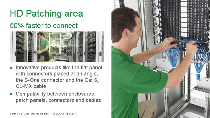 HD Patching area 50% faster to connect ● Innovative products like the flat panel