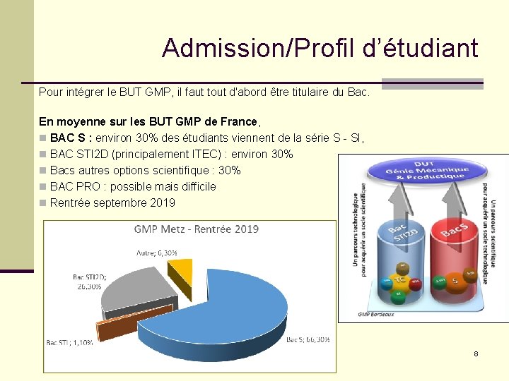 Admission/Profil d’étudiant Pour intégrer le BUT GMP, il faut tout d'abord être titulaire du