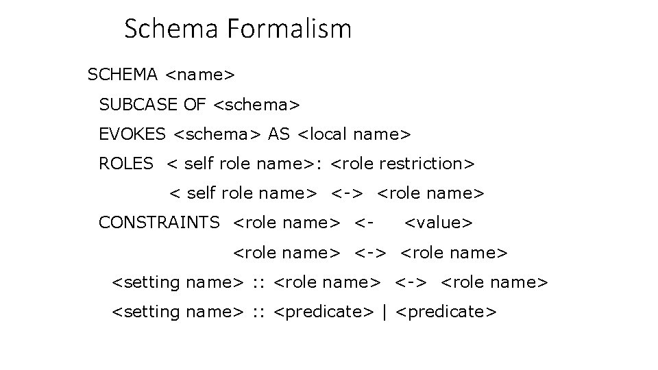 Schema Formalism SCHEMA <name> SUBCASE OF <schema> EVOKES <schema> AS <local name> ROLES <