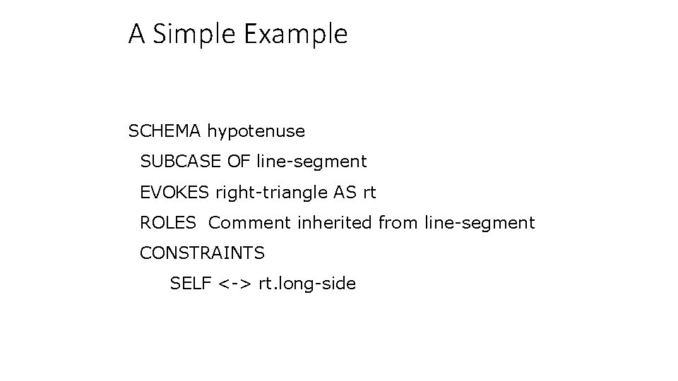 A Simple Example SCHEMA hypotenuse SUBCASE OF line-segment EVOKES right-triangle AS rt ROLES Comment